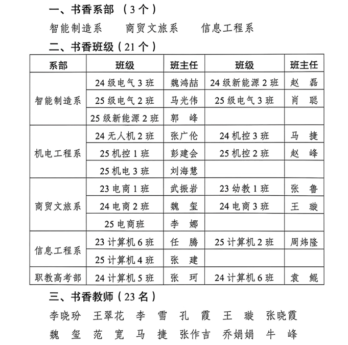 书香系部和教师.png